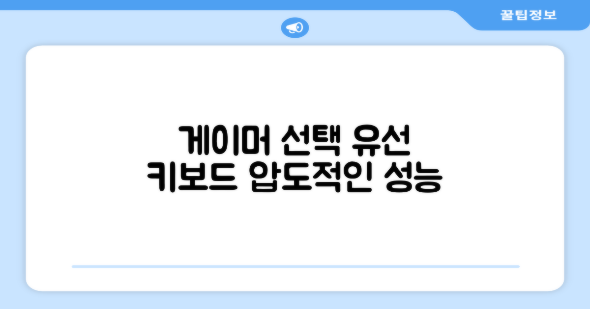 게이머의 선택, 유선 키보드