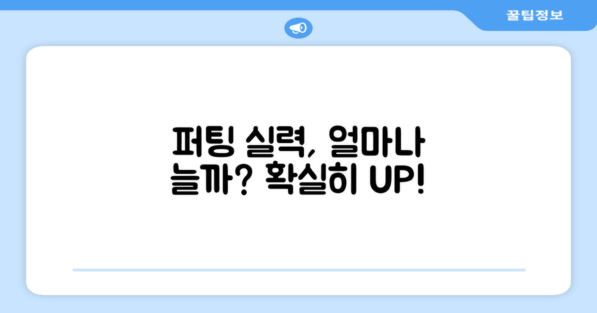 퍼팅 실력, 얼마나 향상될까?