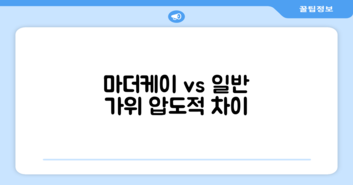 마더케이 vs 일반 가위