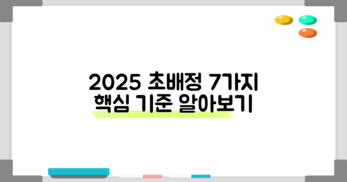 초등학교 배정 기준 2025년의 모든 것: 7가지 핵심 요소