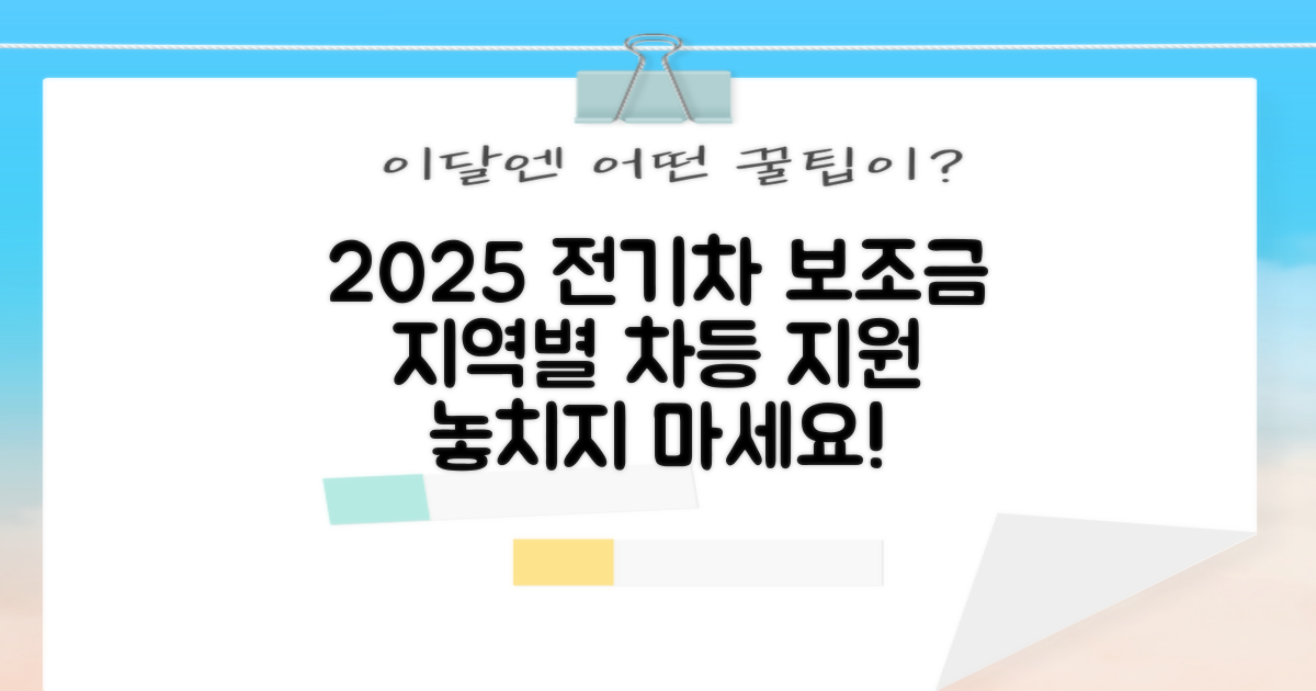 2025년 전기차 보조금 개편과 지역별 차등 지원 분석: 보조금 혜택, 놓치지 않도록 준비하세요!