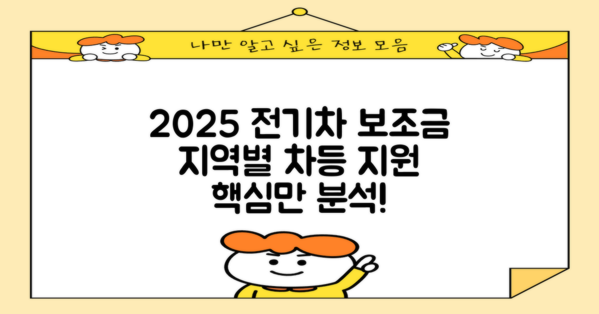 2025년 전기차 보조금 개편과 지역별 차등 지원 분석