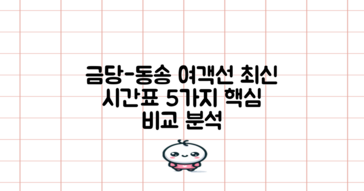 금당도-동송금일도 여객선: 최신 시간표 5가지 핵심 정보 비교 분석