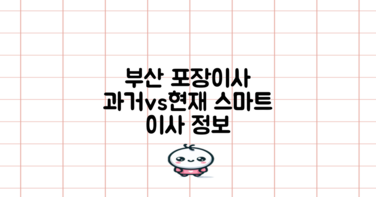 부산 포장이사, 과거와 현재: 스마트한 이사 준비를 위한 정보