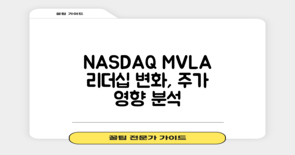 리더십 변화가 NASDAQMVLA 주가에 미치는 영향
