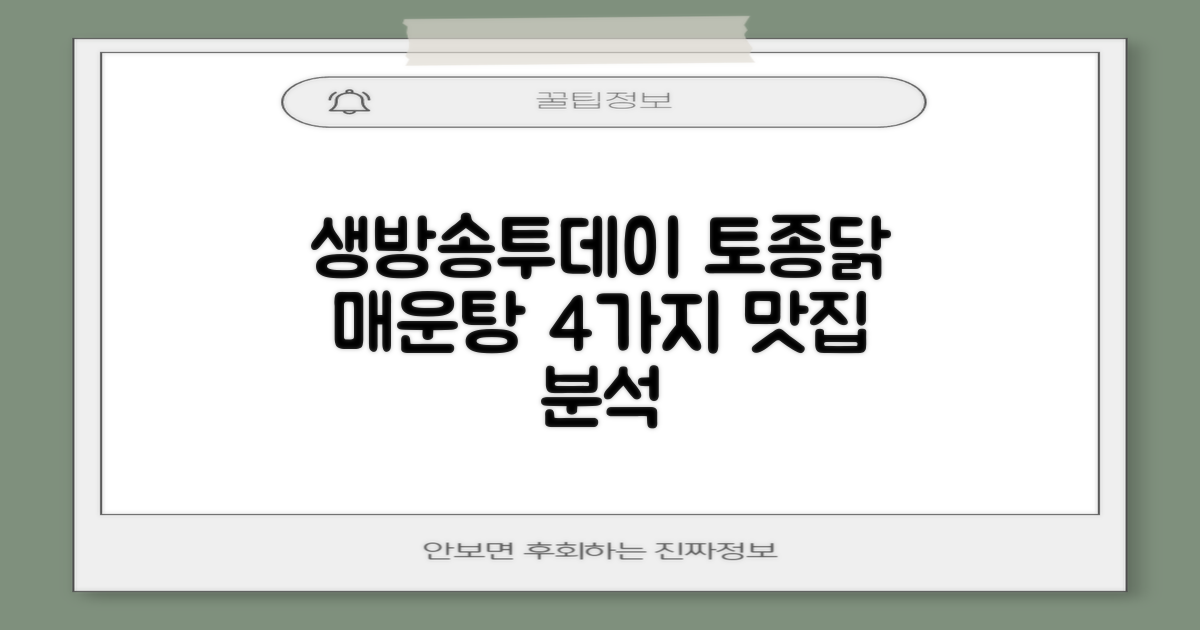 생방송투데이 토종닭매운탕: 4가지 핵심 맛집 분석