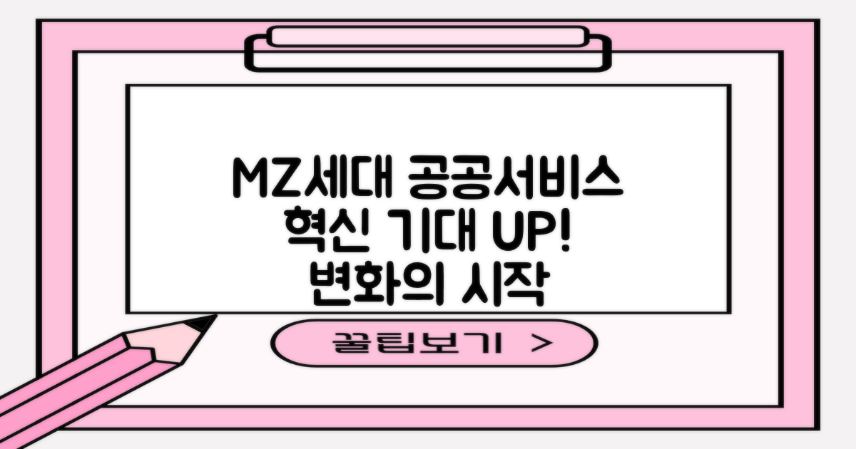 MZ세대, 공공서비스 혁신 기대